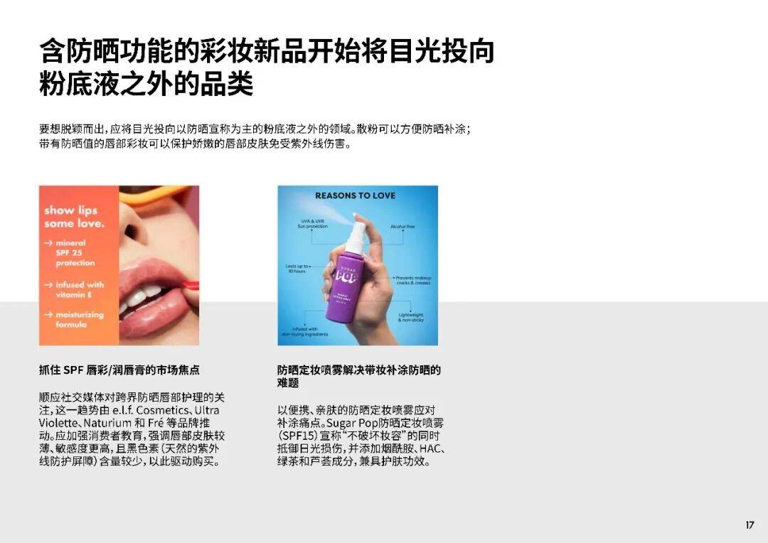2026全球美容個護成分趨勢報告
