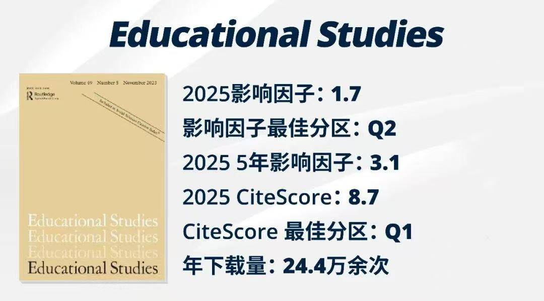 原創刊・見｜實證研究如何影響教育實踐？深度拆解這本SSCI教育學期刊
