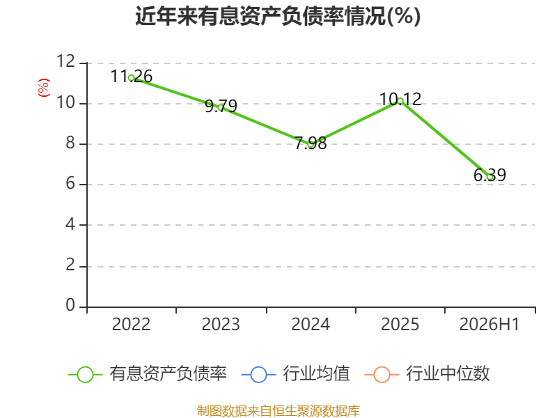 天海電子：2026年上半年淨利潤2.88億元