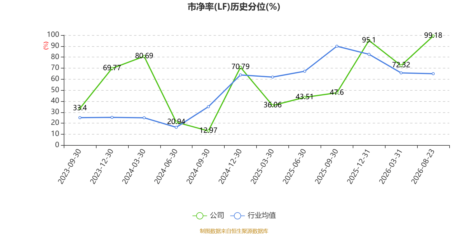 魅視科技：2026年上半年淨利潤420.64萬元