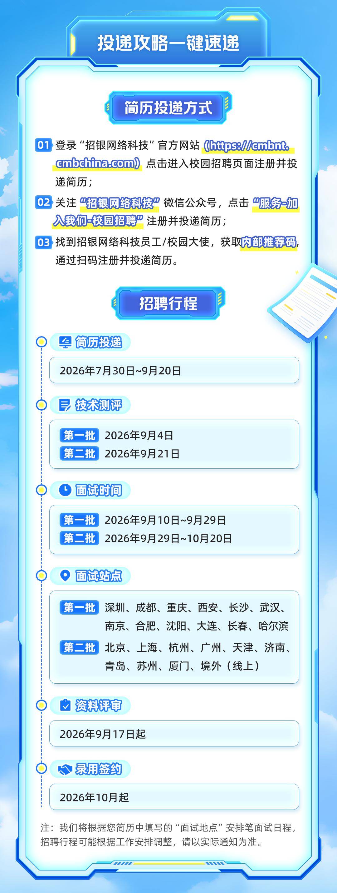 吉利控股集團等公開招聘！
