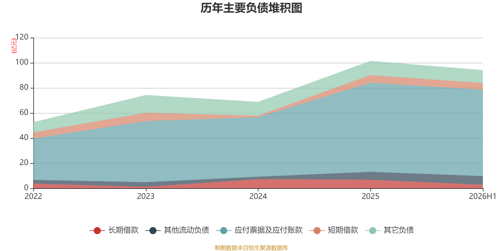 天海電子：2026年上半年淨利潤2.88億元
