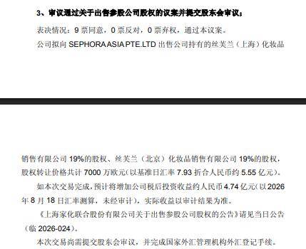 海量財經 | 上海家化揮別絲芙蘭：舊高階貨架退潮，新集合店正在重寫線下美妝銷售