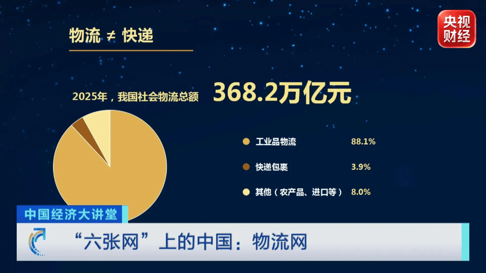 “六張網”上的中國：物流網釋放萬億級紅利