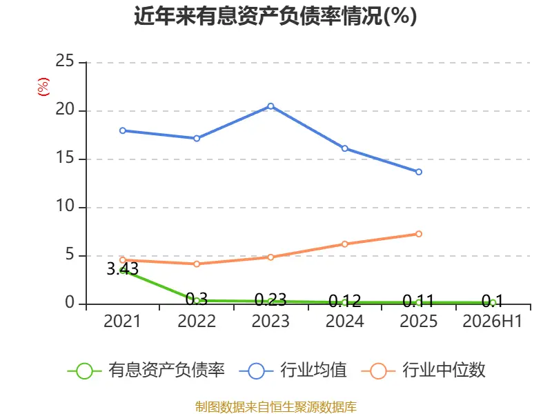 魅視科技：2026年上半年淨利潤420.64萬元