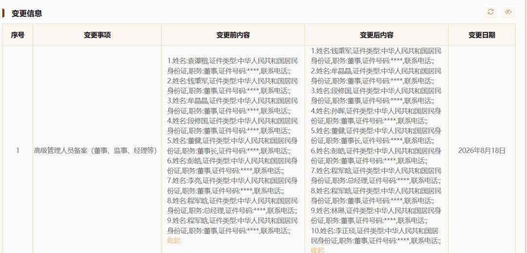 國泰租賃高管變動，一季度淨利微降，所持59套丁豪廣場商鋪掛牌招租