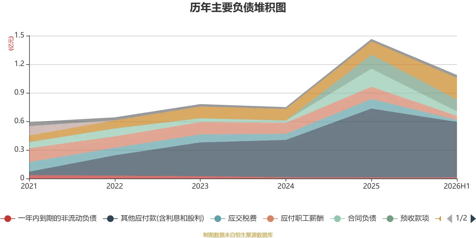 魅視科技：2026年上半年淨利潤420.64萬元