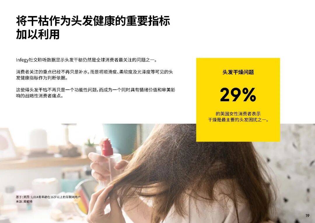 2026全球美容個護成分趨勢報告