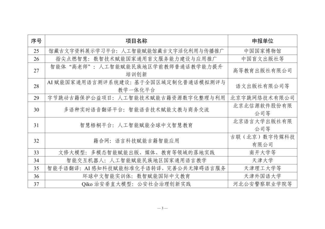 教育部公佈這些專案案例名單，一起來看