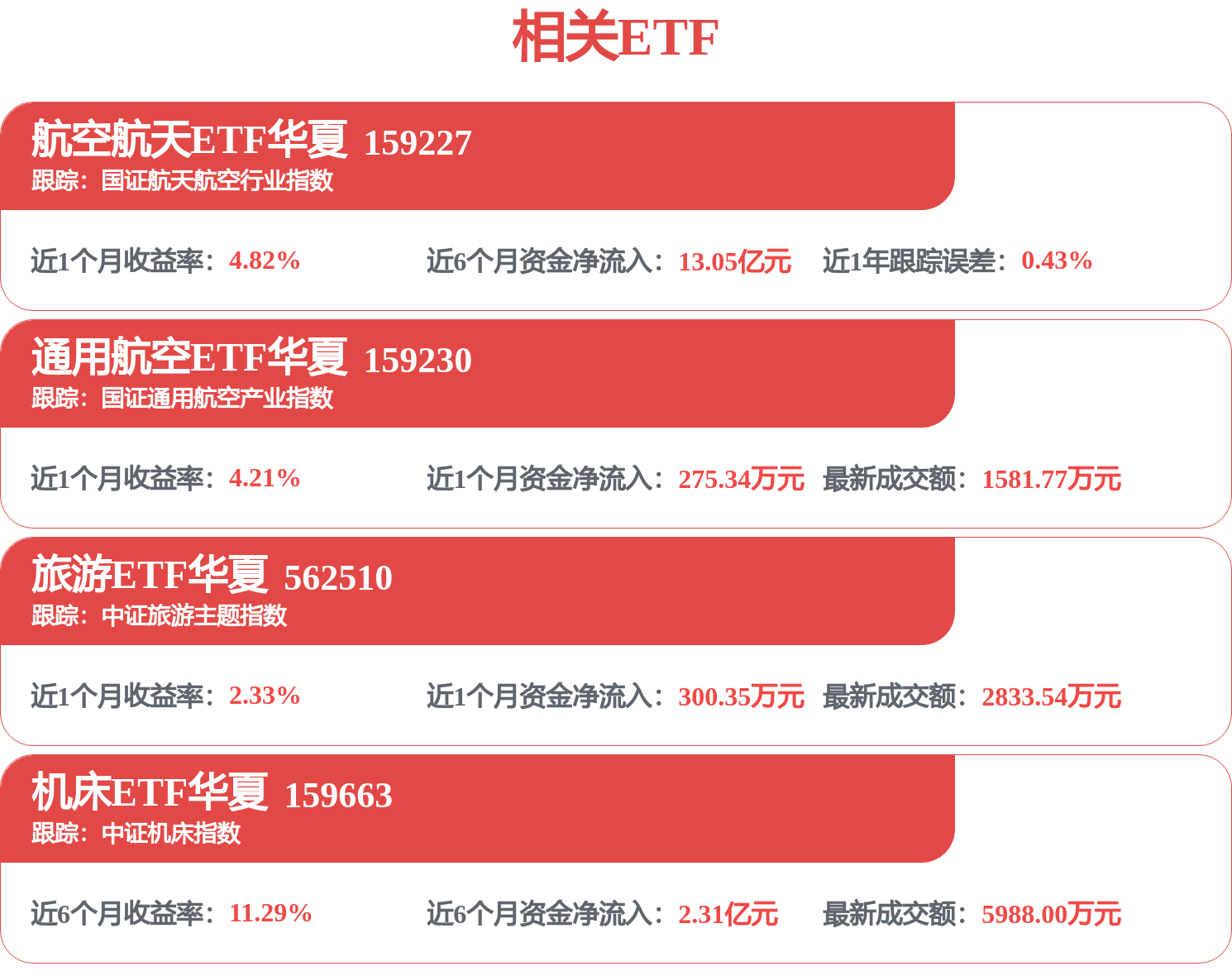 股市必讀：中航西飛新發布《2026年第二次臨時股東會法律意見書》