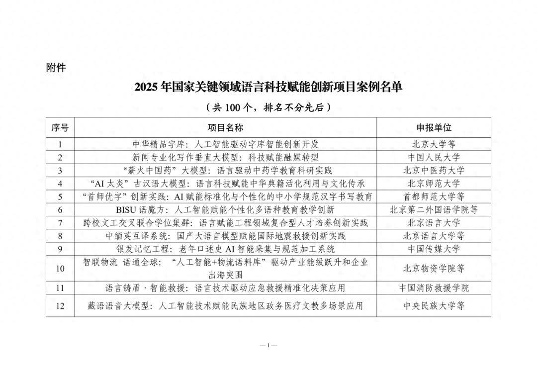 教育部公佈這些專案案例名單，一起來看