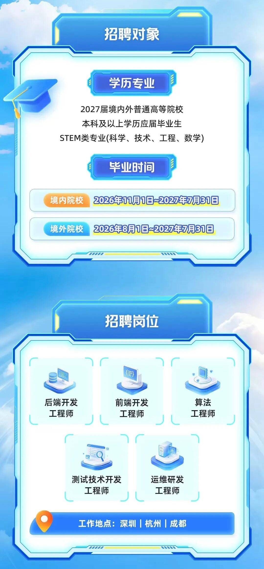 吉利控股集團等公開招聘！