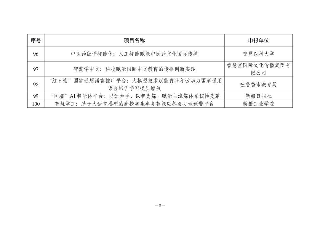 教育部公佈這些專案案例名單，一起來看
