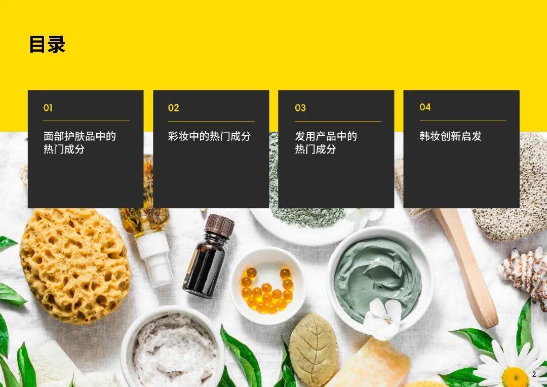2026全球美容個護成分趨勢報告