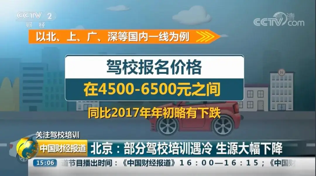 原創被00後狠狠拋棄：那個坑過70後、80後、90後的駕校，終於涼了