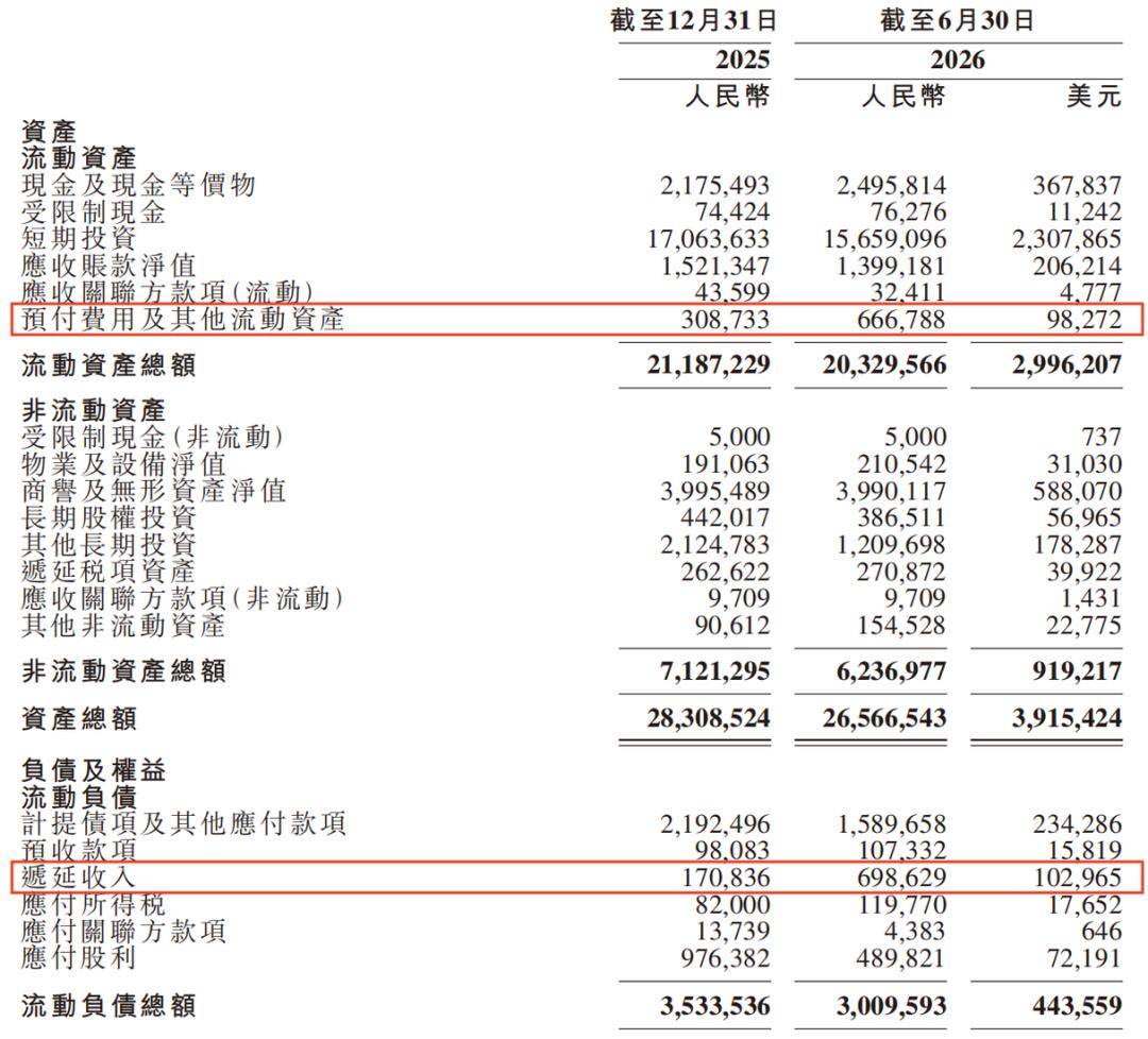 汽車之家的視窗期，正在收窄
