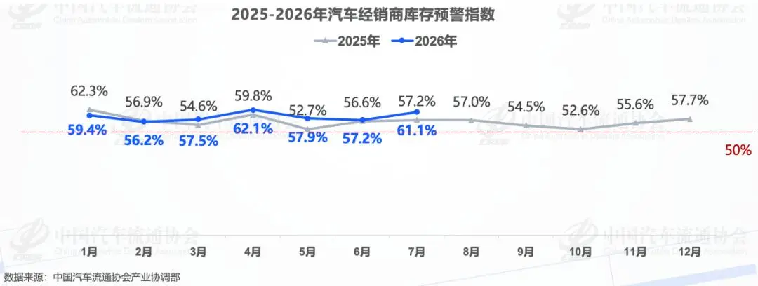 汽車之家的視窗期，正在收窄