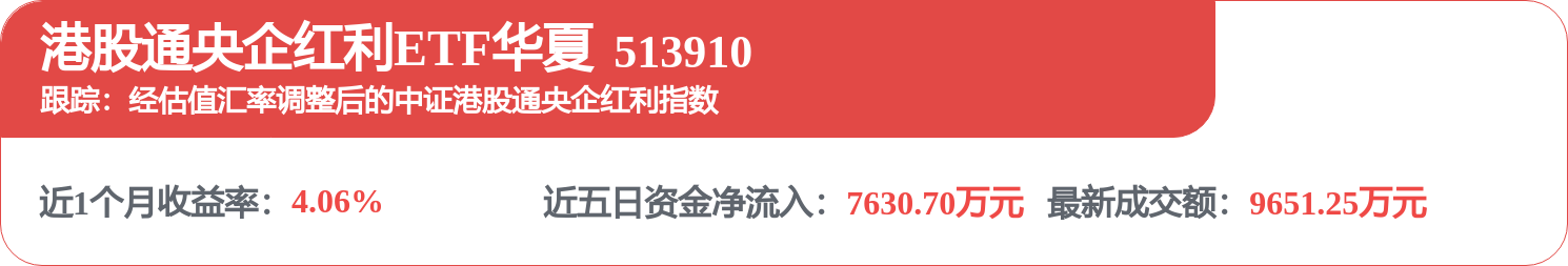 中國船舶租賃（03877.HK）：8月24日南向資金增持289.2萬股
