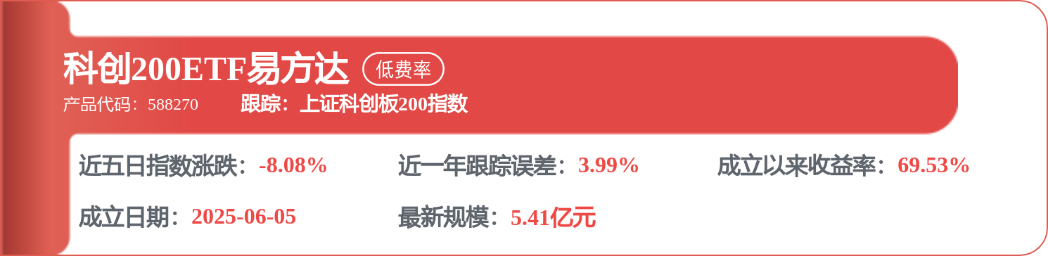 海螺水泥：8月24日融券賣出4.56萬股，融資融券餘額15.26億元