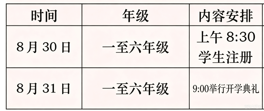 2026昆明小學入學全攻略！報名材料、時間、範圍一次講清
