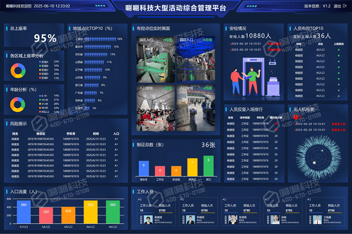 科技護航！唰唰科技票務安檢綜合系統落地四川省第十五屆運動會
