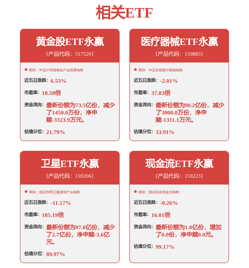 股市必讀：航天電子新發布《航天時代電子技術股份有限公司2026年半年度報告摘要》