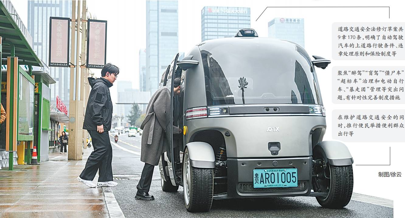 自動駕駛汽車上路明確違章處理原則