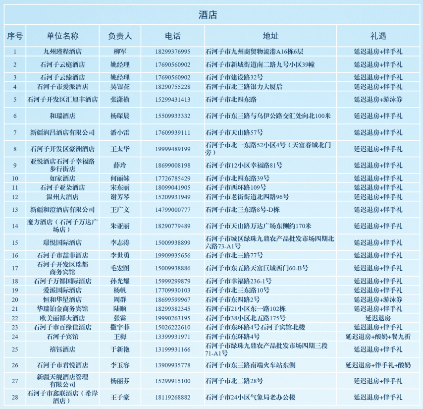 吃住行遊購娛全優惠！石河子2026級大學新生專屬福利請簽收