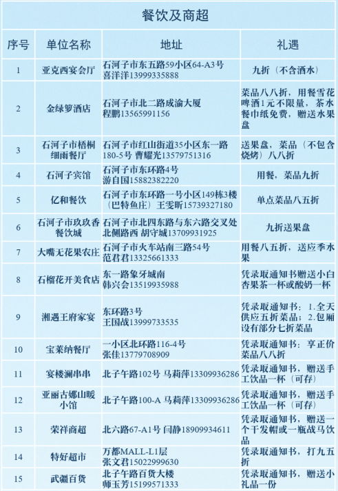 吃住行遊購娛全優惠！石河子2026級大學新生專屬福利請簽收