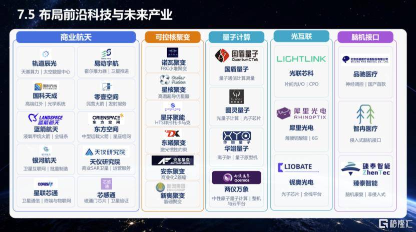 聯想控股科技業務全面爆發，經營業績創歷史新高