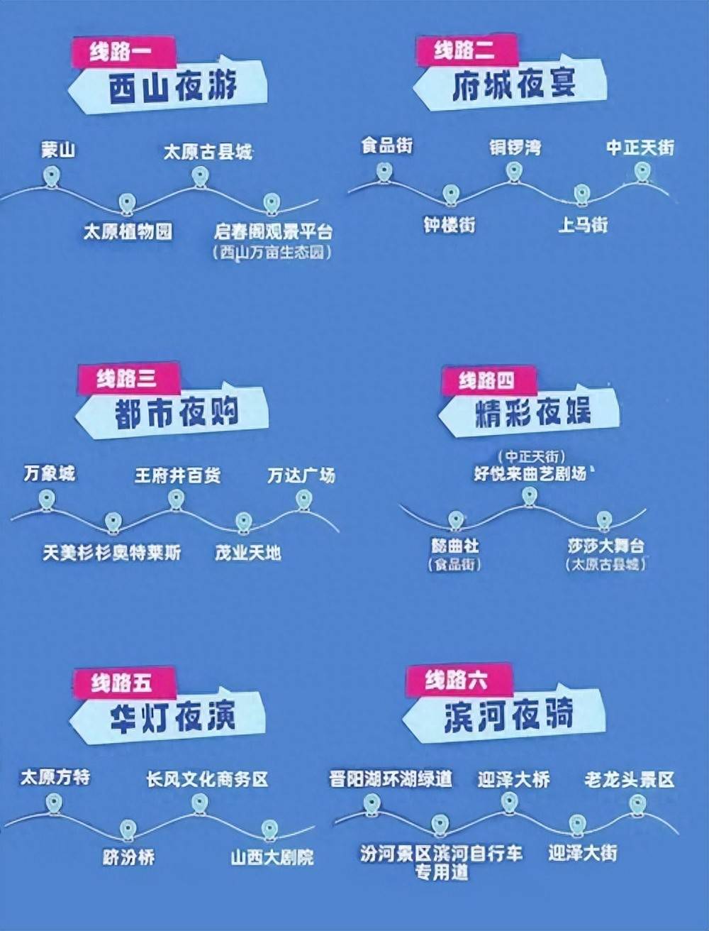 夜享清涼主題旅遊線路釋出