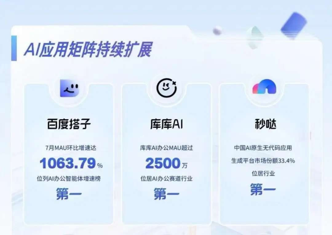 “豆包工作”加入混戰，大廠為何爭當打工人的“電子牛馬”？