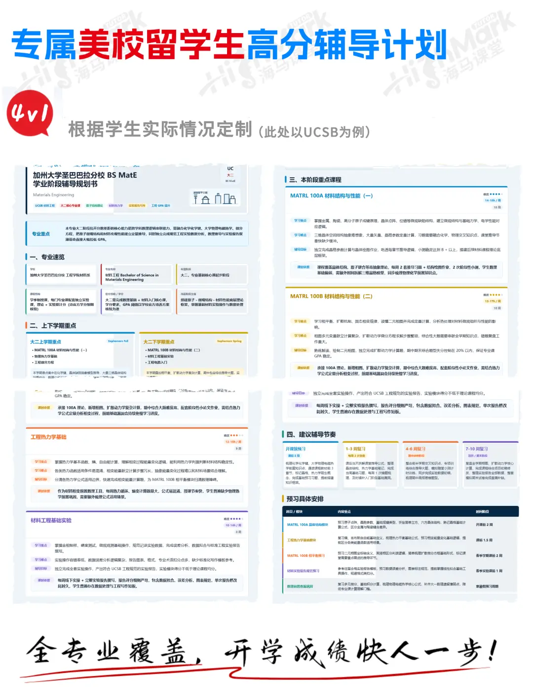 美校留學圈大震盪！迎來9月最大危機