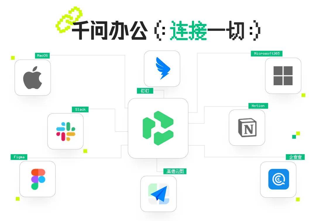 “豆包工作”加入混戰，大廠為何爭當打工人的“電子牛馬”？