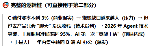 “豆包工作”加入混戰，大廠為何爭當打工人的“電子牛馬”？