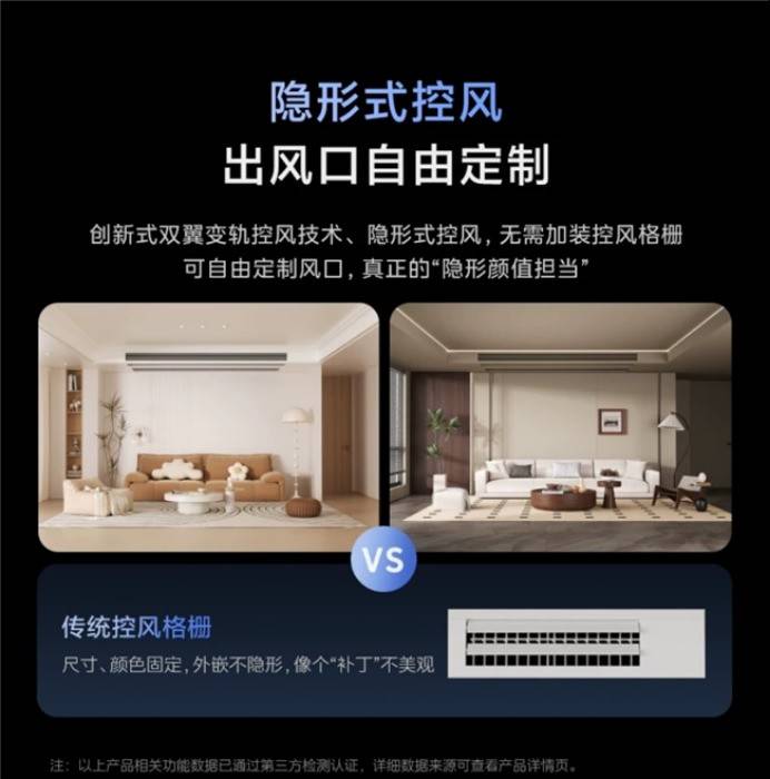 裝修買美的空調怎麼選？3萬預算全屋實測