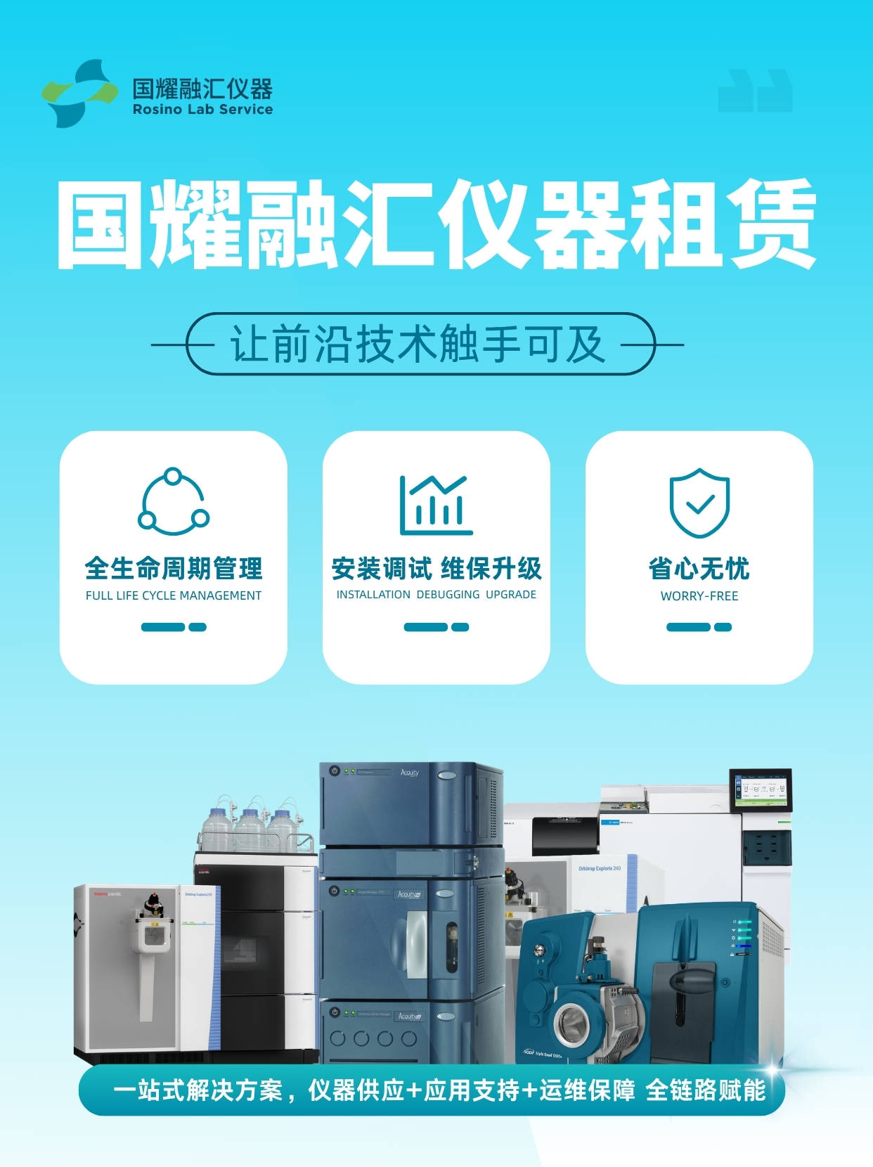 農殘檢測科學儀器訂閱方案怎麼選？專業儀器租賃服務商推薦指南