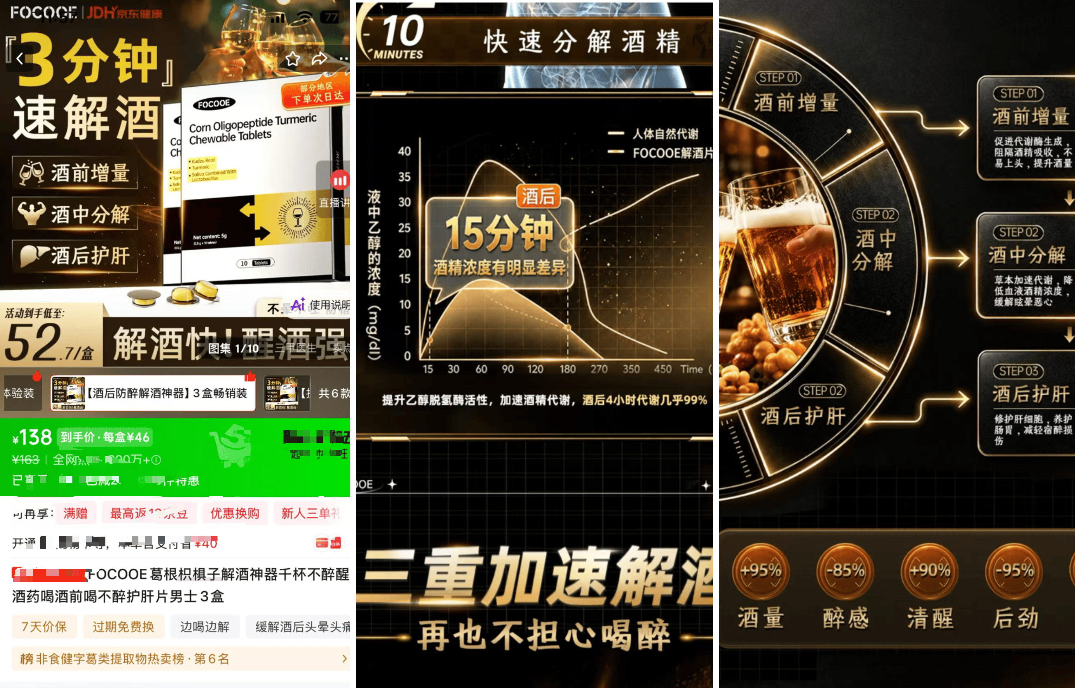 宣稱“3分鐘快速解酒”“修復肝細胞”，“解酒藥”收割消費者