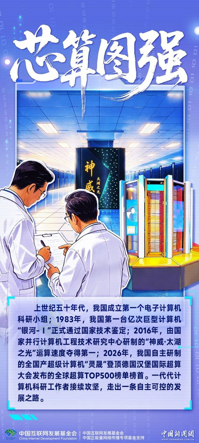 青春華章｜他們走過千萬步，只為中國科技再進一步